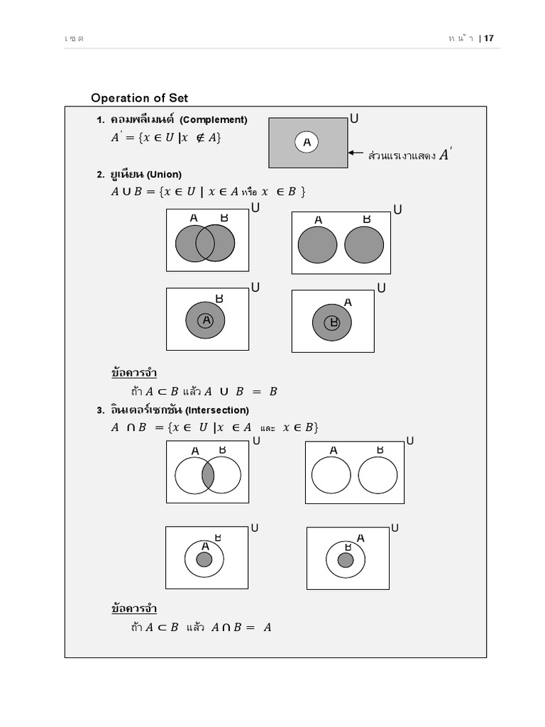 2set OperationV1 | PDF