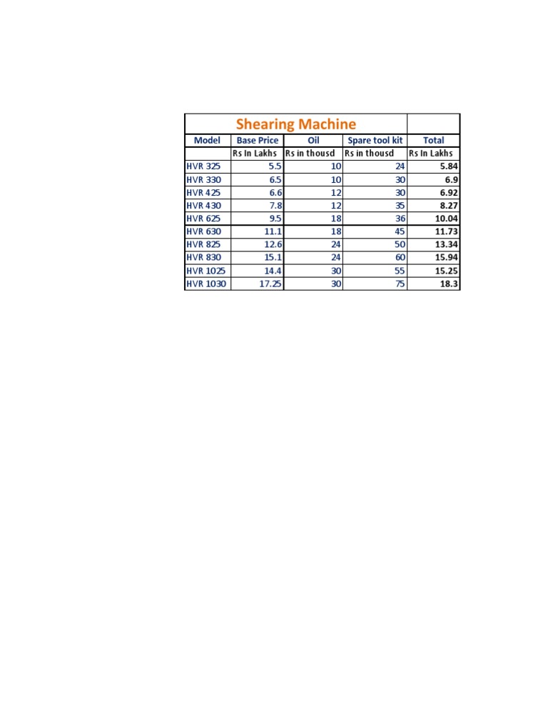 Shearing Rate List PDF Motor Vehicle Car