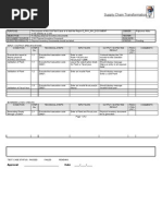 Unit Test Plan: Supply Chain Transformation
