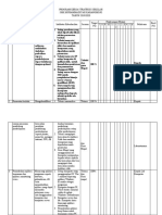 Kepala Laboratorium 2020-2021