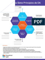 Explore the Seven DA Principles_SPA_LowRes