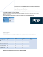 Estudio de Caso Negociación