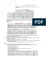 Parcial Caracterizacion