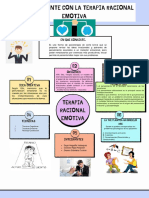 SEMANA 16 - Terapia Racional Emotiva