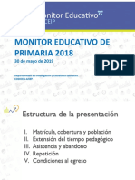 Monitor Educativo