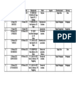 Agenda Surat Keluar USK