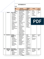 4° Grado - Actividad Del 05 de Julio