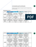 Rúbrica para Evaluar Foro de Discusión