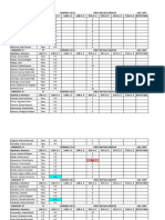 Calificaciones TP. II - 2023 - Prof. Dabove