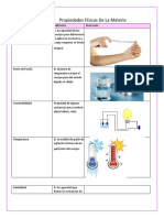 Cuadros Propiedades Fisicas y Quimicas de La Materia 2