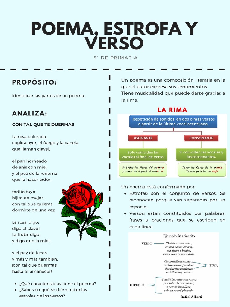 Poema de 5 Estrofas para Primaria | PDF | Poesía | Ficción general
