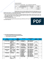 Hasil Penyaluran Lulusan 2020-2021