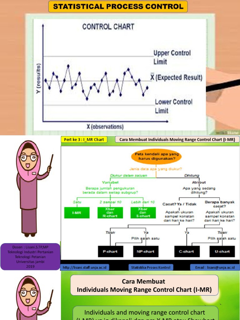 individuals-moving-range-control-chart-i-mr-pdf