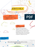 Seiryunka - Analisis de Procesos.