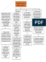 Actividad-S14 ISO