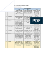 Rubric For Group Project QMT181 Sta104