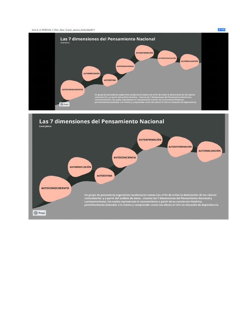 Las 7 Dimensiones Del Pensamiento Nacional y Latinoamericano | PDF