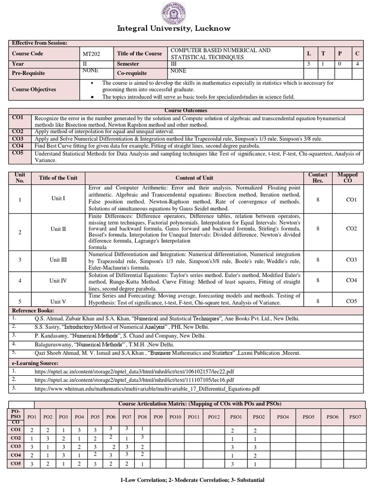 BCA 3rd Semester Syllabus Overview | PDF | Data Compression ...