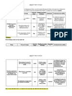 Taller #5 Matriz de Riesgos