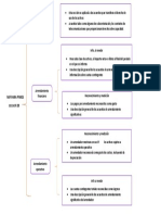 PP 2021 - Conta Iv Seccion 1800 Grupo3 Niif 20 Cuadro Sinop