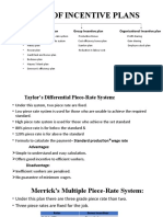 HRM PPT Types of IP