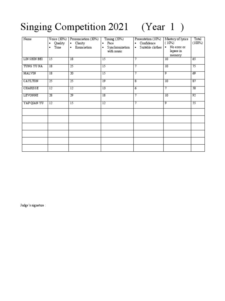 singing-competition-score-sheet-year-1-pdf