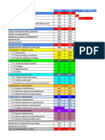 Carta Gantt