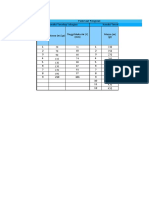 Percobaan 4 Hidrostatis Ayu