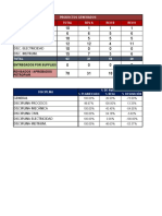 Avance Proyecto 6ta Pastilladora