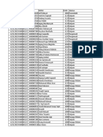 Subang Mei 2023