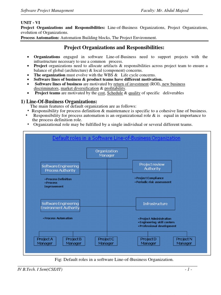 process automation in spm