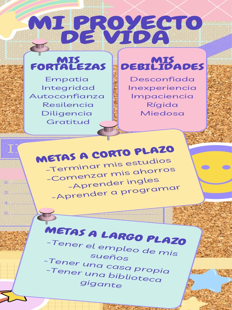 Fortalezas y Metas en Mi Proyecto de Vida | PDF