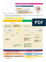 Fisiología Del Embarazo