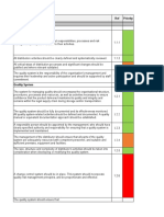 GDP mapping template 0.1