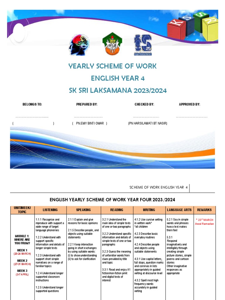 Year 4 English Scheme of Work 2023/24 | PDF | English Language | Comma
