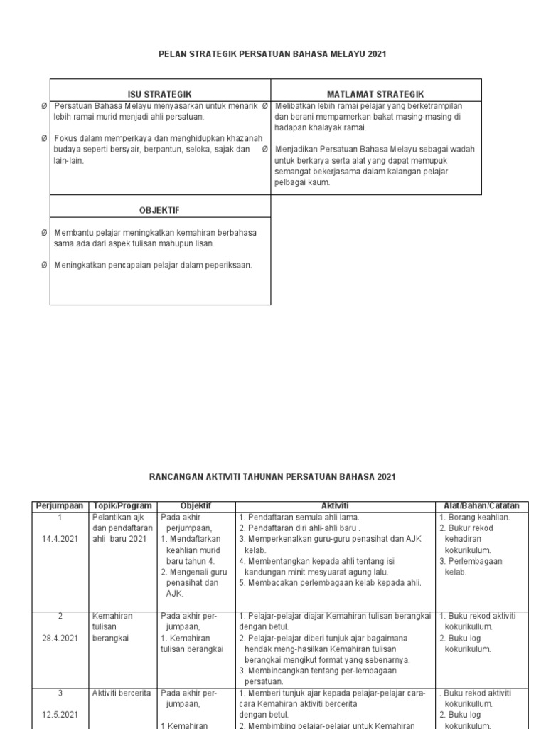 Rencana Aktiviti Persatuan Bahasa Melayu 2021 | PDF