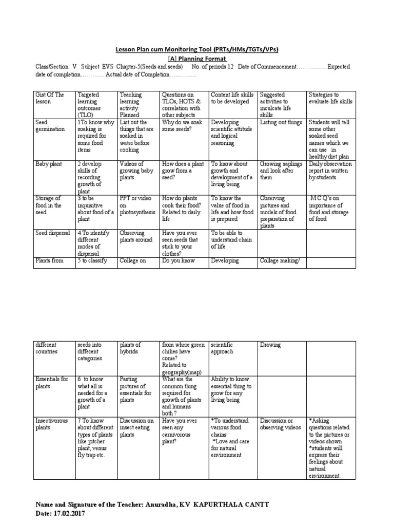 5TH CLASS EVS SYLLABUS visual data 3