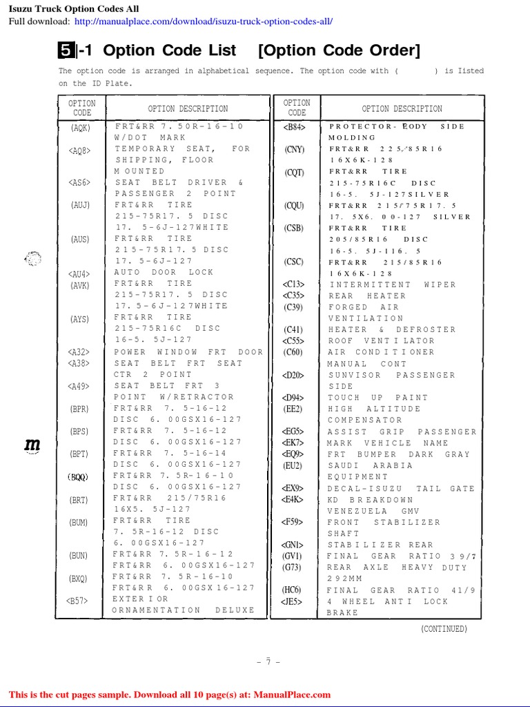 Isuzu Truck Option Code List | PDF