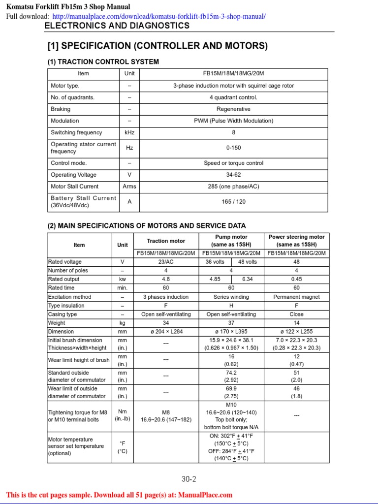 Komatsu Limited visual data 4