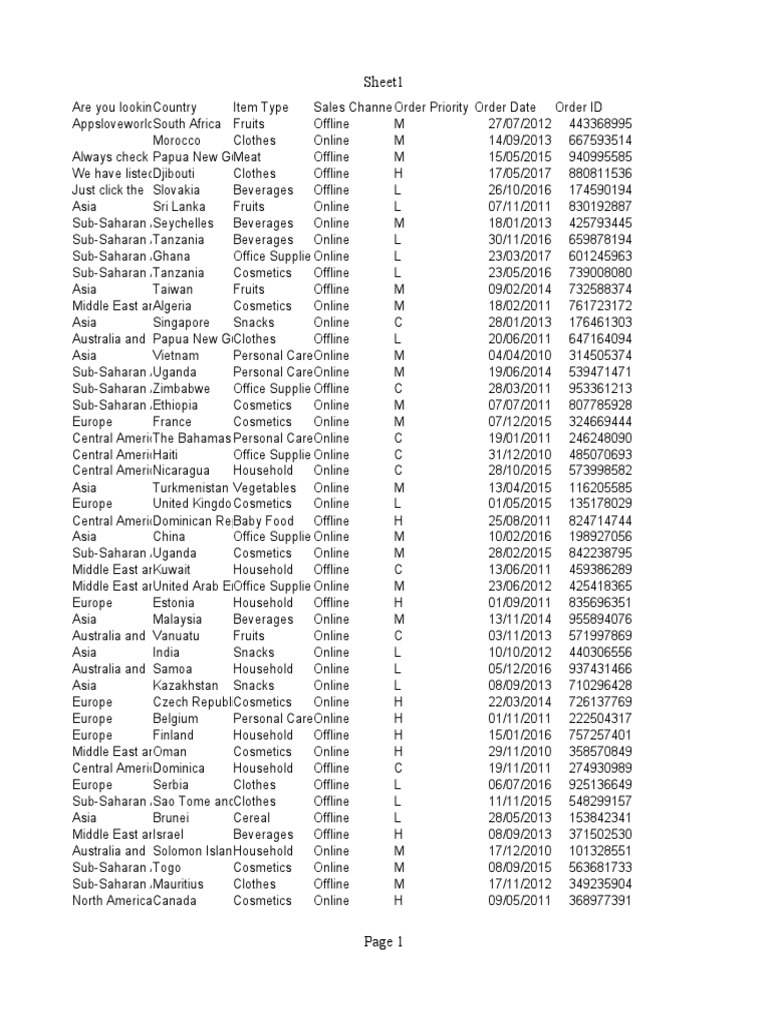 Dummy 500 Records PDF Food Industry Cuisine