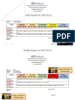 Weekly Science P4 Maret 2021