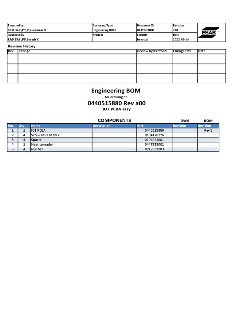 Engineering BOM for IOT PCBA Assembly | PDF