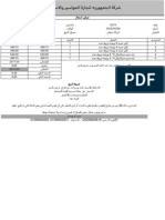 6-5-2023 سيفتي