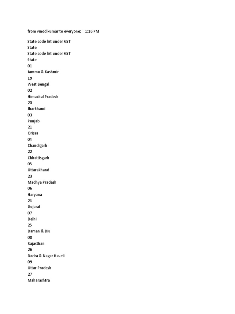 GST State Code PDF