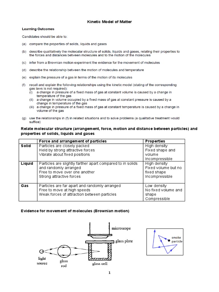 Kinetic Model of Matter Explained | PDF | Gases | Temperature