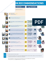 IEW Pathway