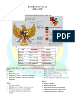 Rangkuman Tema 1 Kelas 6