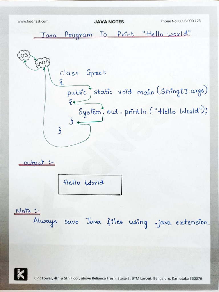 1877452-Java - Day 2 - Session 3 - First Java Program | PDF