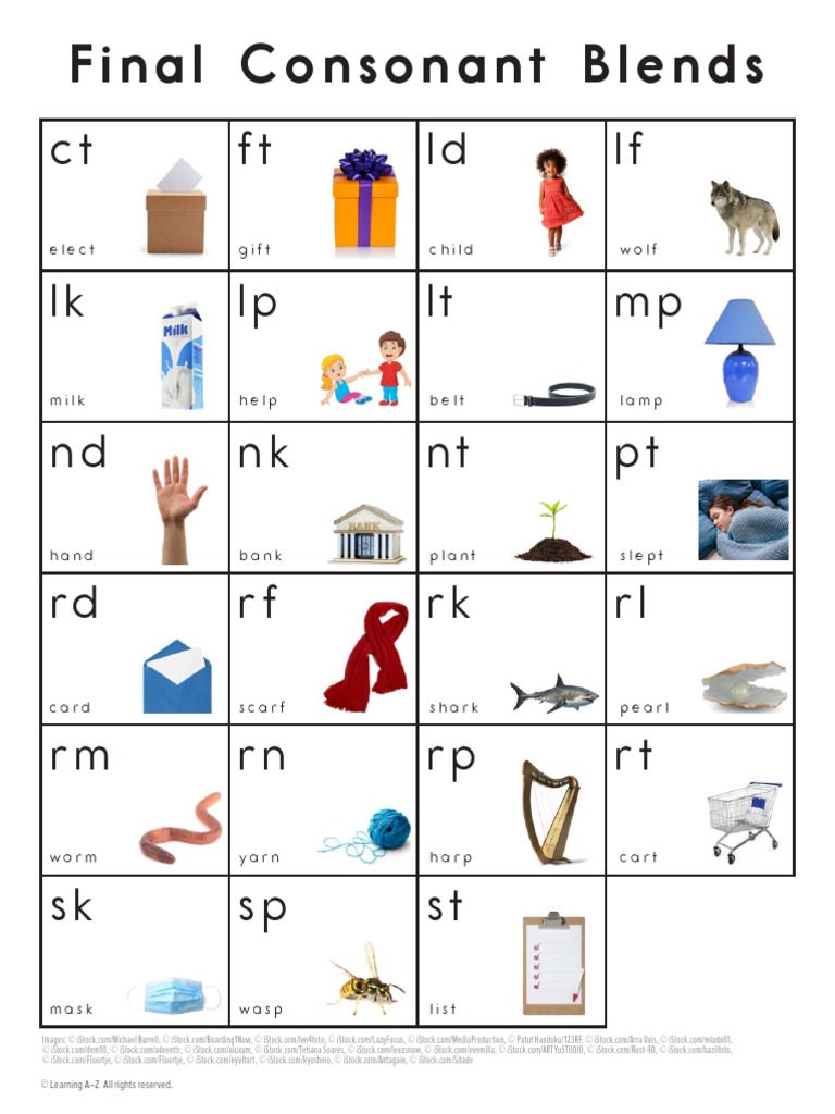 Final Consonant Blends Chart Pdf