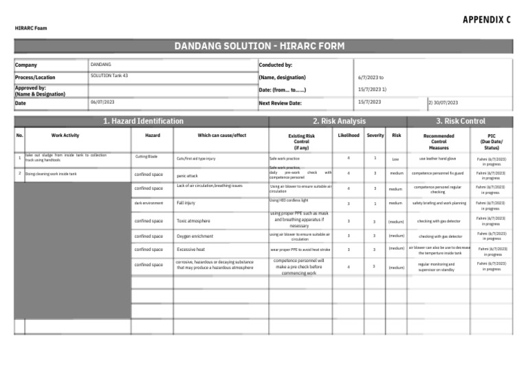 Form Hirarc Tank Cleaning PDF | PDF